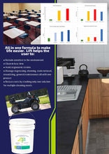 Load image into Gallery viewer, Lift Multi-Purpose Cleaner 1 Gallon